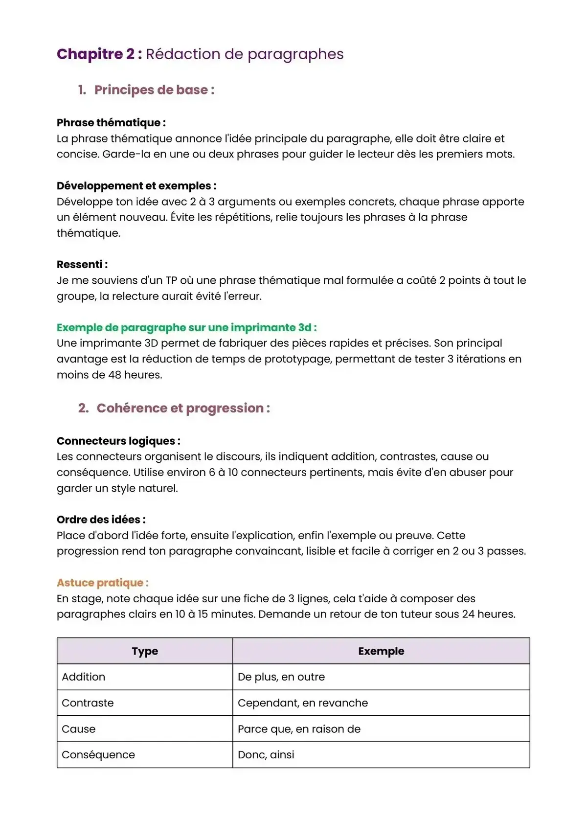 Example Fiche de Révision Bac Pro MP3D